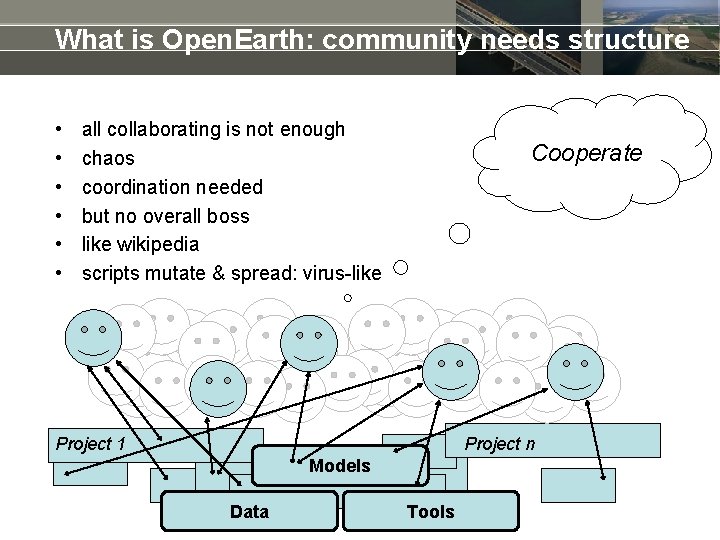 What is Open. Earth: community needs structure • • • all collaborating is not
