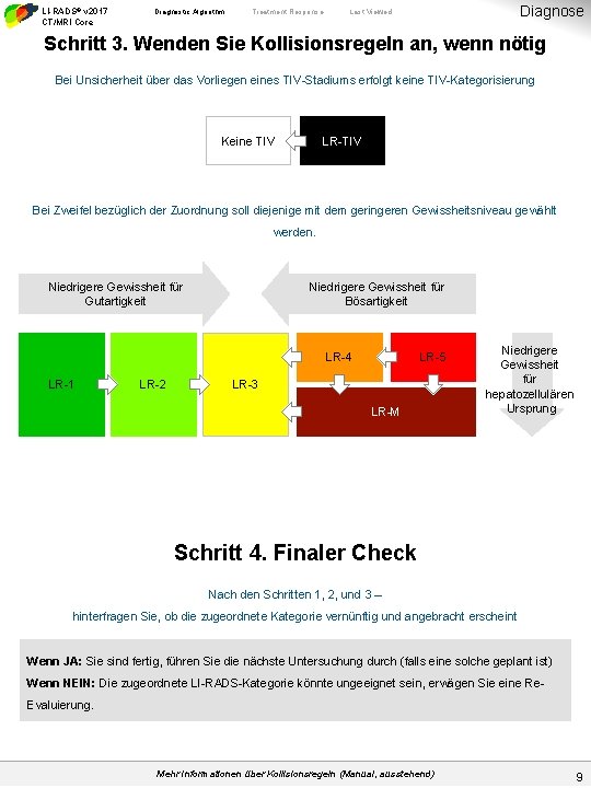 LI-RADS® v 2017 CT/MRI Core Diagnostic Algorithm Treatment Response Diagnose Last Viewed Schritt 3.