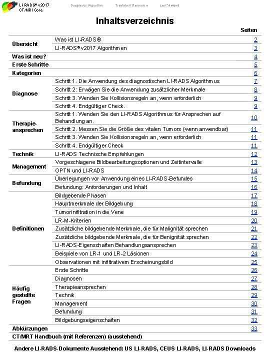 LI-RADS® v 2017 CT/MRI Core Diagnostic Algorithm Treatment Response Last Viewed Inhaltsverzeichnis Seiten Übersicht