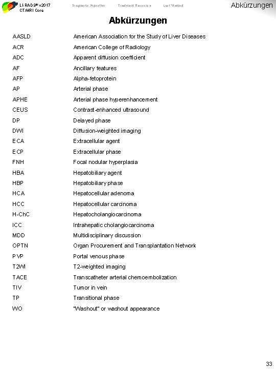 LI-RADS® v 2017 CT/MRI Core Diagnostic Algorithm Treatment Response Last Viewed Abkürzungen AASLD American