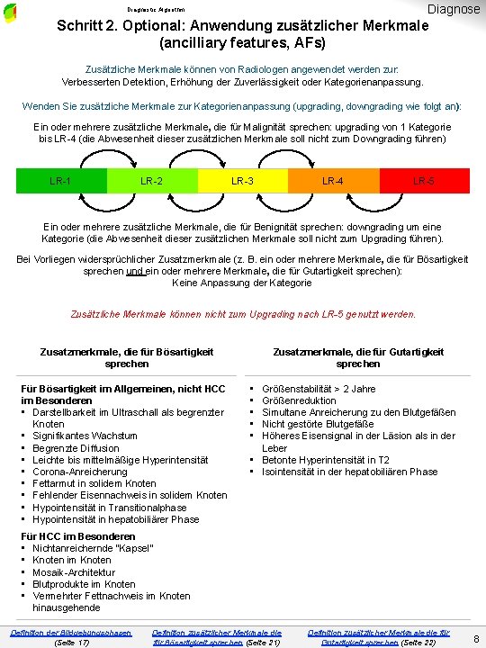LI-RADS® v 2017 CT/MRI Core Diagnostic Algorithm Treatment Response Diagnose Last Viewed Schritt 2.