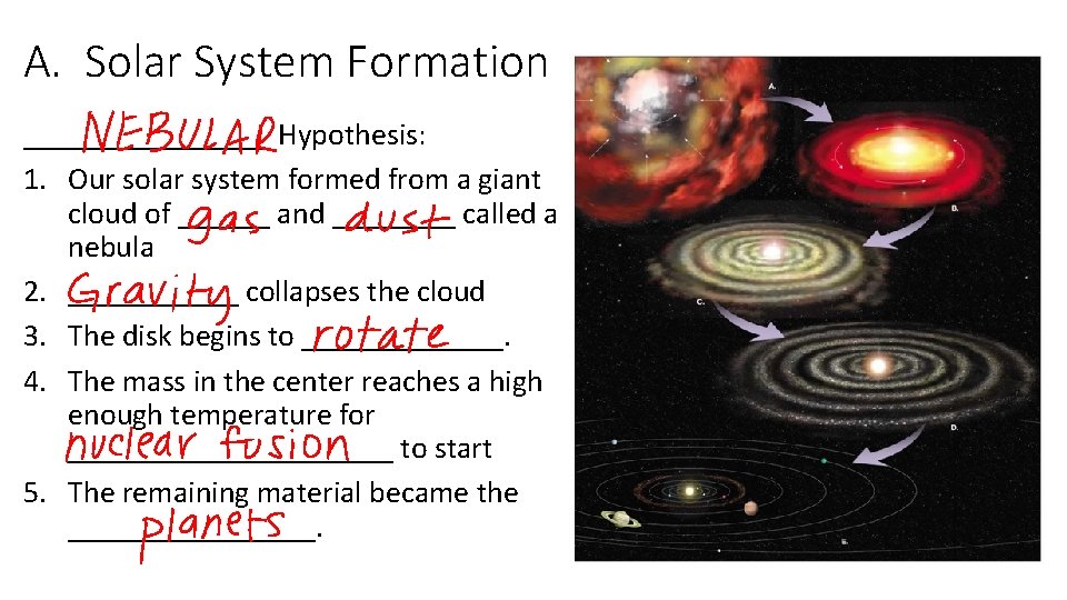 A. Solar System Formation ________ Hypothesis: 1. Our solar system formed from a giant
