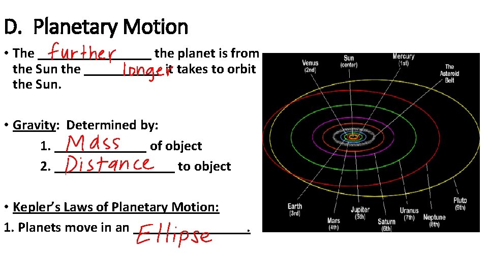 D. Planetary Motion • The ________ the planet is from the Sun the ______