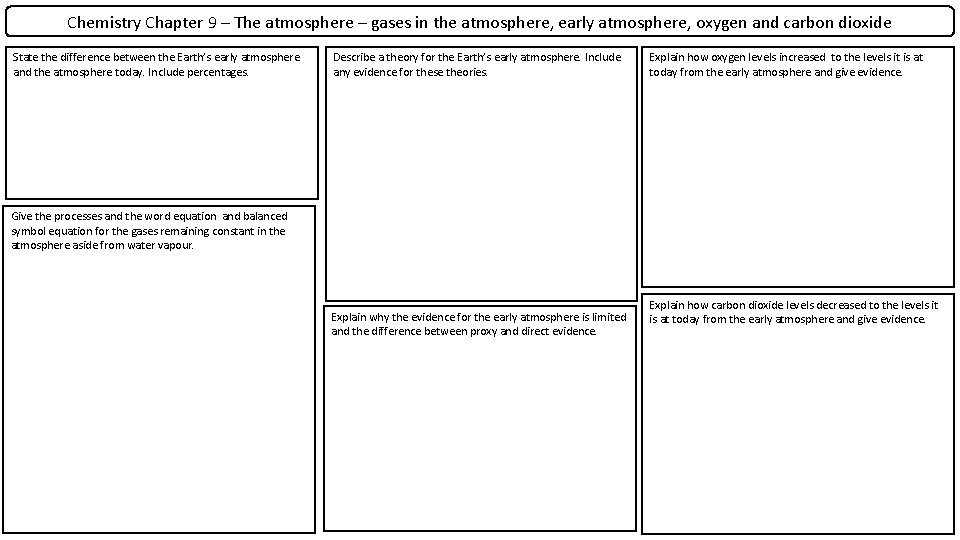 Chemistry Chapter 9 The atmosphere gases in the