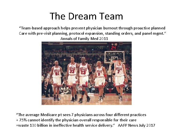 The Dream Team “Team-based approach helps prevent physician burnout through proactive planned Care with
