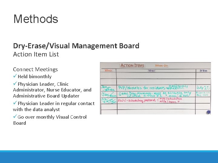 Methods Dry-Erase/Visual Management Board Action Item List Connect Meetings üHeld bimonthly üPhysician Leader, Clinic