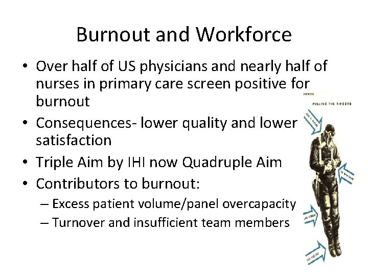 Burnout and Workforce • Over half of US physicians and nearly half of nurses