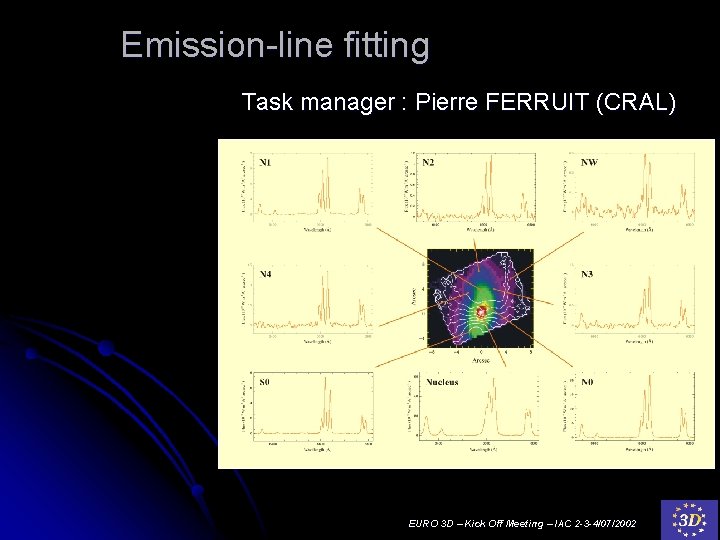 Emission-line fitting Task manager : Pierre FERRUIT (CRAL) EURO 3 D – Kick Off