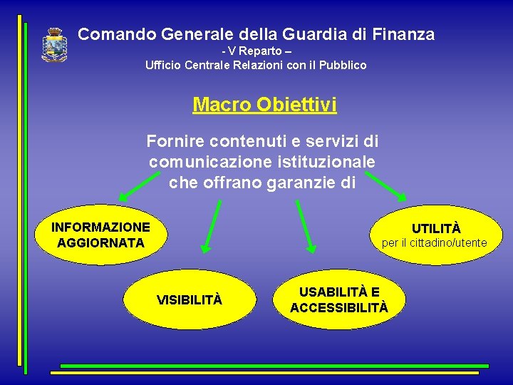 Comando Generale della Guardia di Finanza - V Reparto – Ufficio Centrale Relazioni con