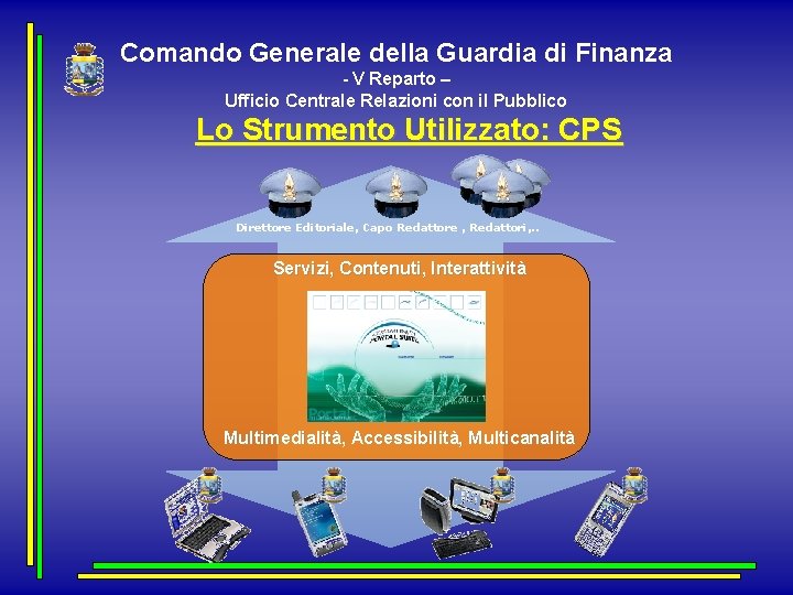 Comando Generale della Guardia di Finanza - V Reparto – Ufficio Centrale Relazioni con