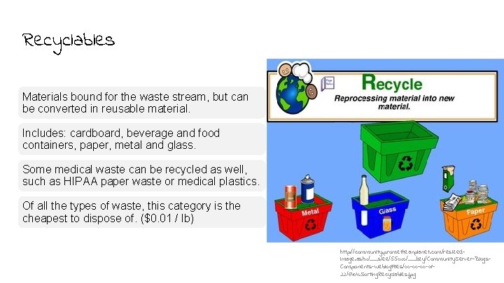 Recyclables Materials bound for the waste stream, but can be converted in reusable material.