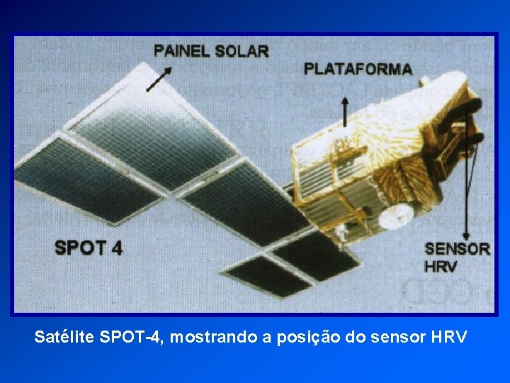 Satélite SPOT-4, mostrando a posição do sensor HRV 