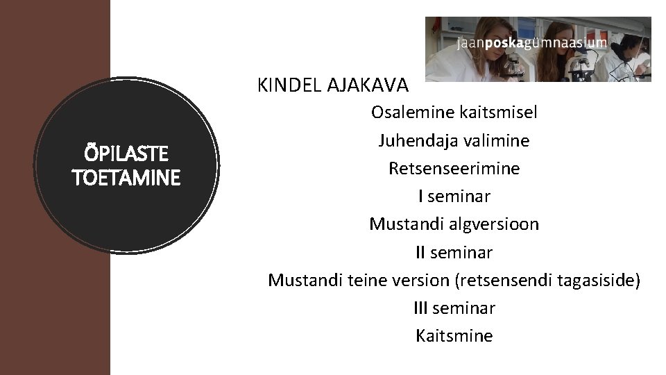 KINDEL AJAKAVA ÕPILASTE TOETAMINE Osalemine kaitsmisel Juhendaja valimine Retsenseerimine I seminar Mustandi algversioon II