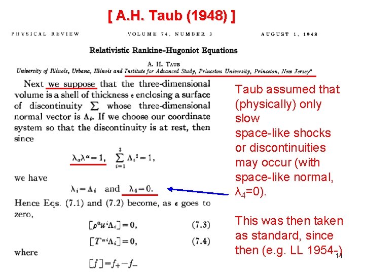 [ A. H. Taub (1948) ] Taub assumed that (physically) only slow space-like shocks