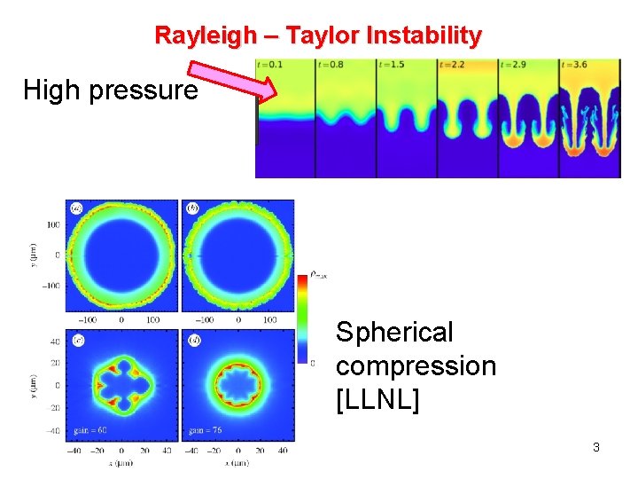 Rayleigh – Taylor Instability High pressure Spherical compression [LLNL] 3 