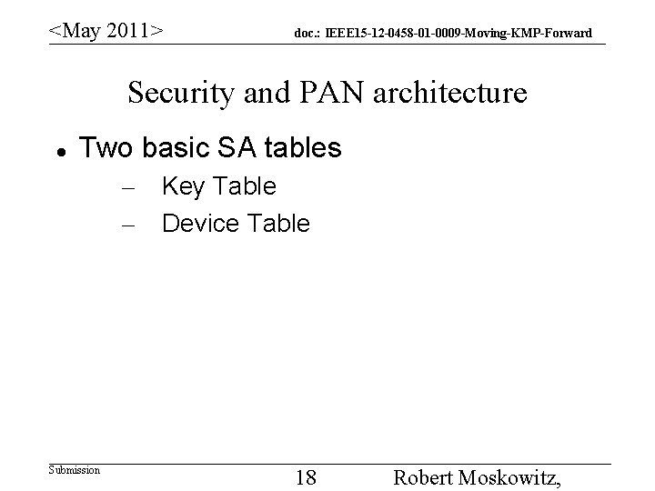 <May 2011> doc. : IEEE 15 -12 -0458 -01 -0009 -Moving-KMP-Forward Security and PAN
