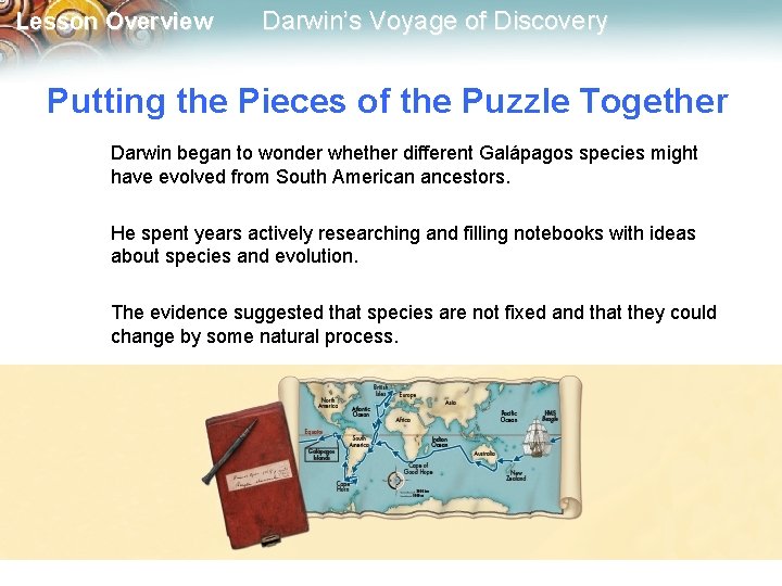 Lesson Overview Darwin’s Voyage of Discovery Putting the Pieces of the Puzzle Together Darwin