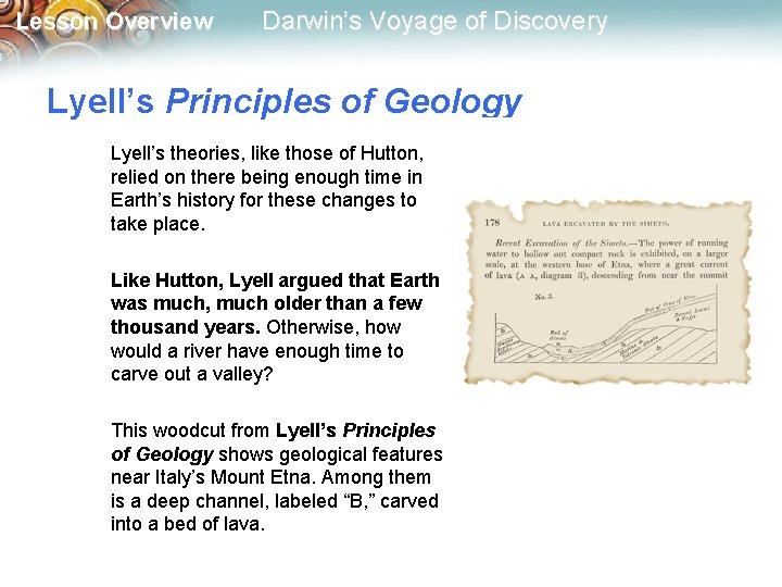 Lesson Overview Darwin’s Voyage of Discovery Lyell’s Principles of Geology Lyell’s theories, like those