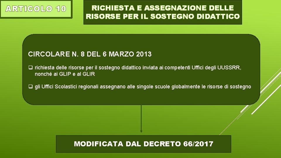 ARTICOLO 10 RICHIESTA E ASSEGNAZIONE DELLE RISORSE PER IL SOSTEGNO DIDATTICO CIRCOLARE N. 8