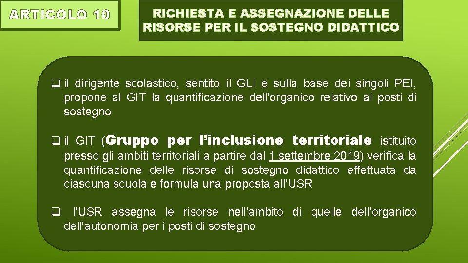 ARTICOLO 10 RICHIESTA E ASSEGNAZIONE DELLE RISORSE PER IL SOSTEGNO DIDATTICO q il dirigente