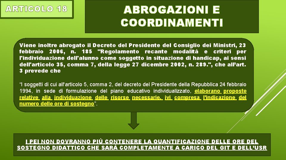 ARTICOLO 18 ABROGAZIONI E COORDINAMENTI Viene inoltre abrogato il Decreto del Presidente del Consiglio