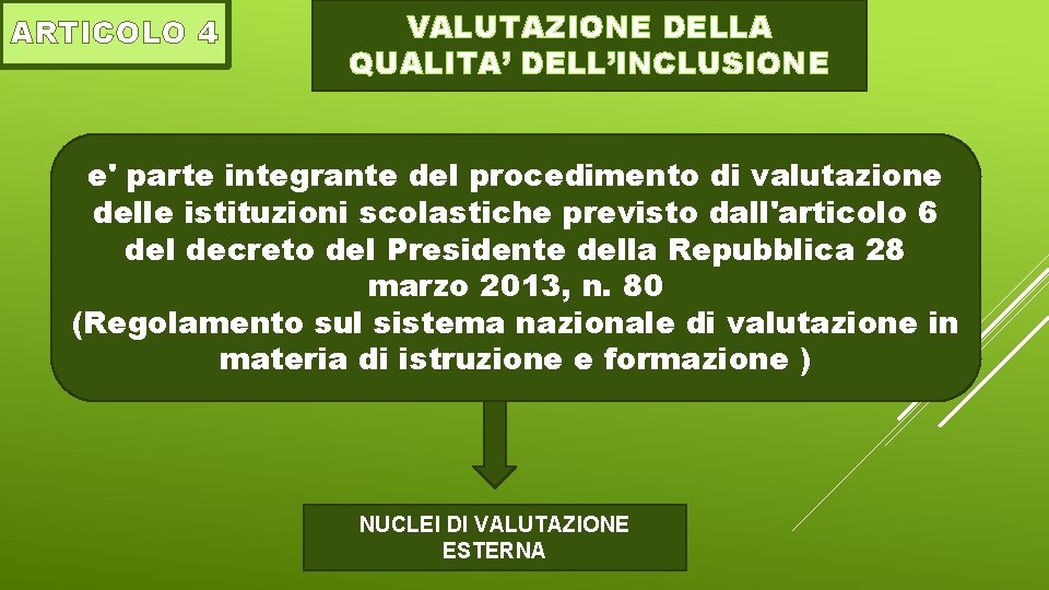 ARTICOLO 4 VALUTAZIONE DELLA QUALITA’ DELL’INCLUSIONE e' parte integrante del procedimento di valutazione delle