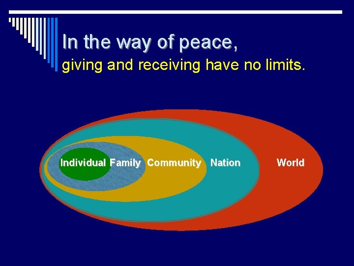 In the way of peace, giving and receiving have no limits. Individual Family Community