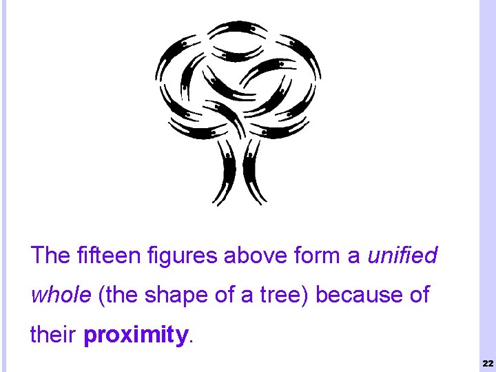 The fifteen figures above form a unified whole (the shape of a tree) because