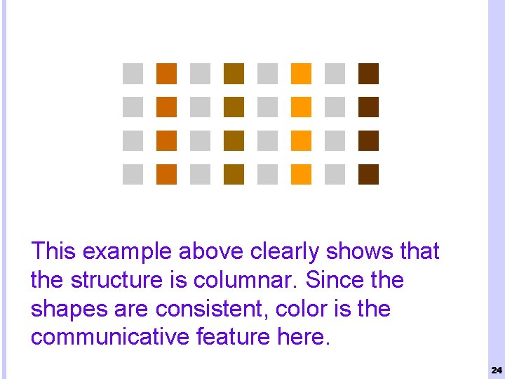 This example above clearly shows that the structure is columnar. Since the shapes are