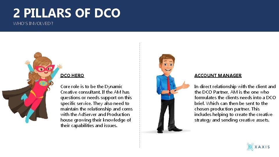 2 PILLARS OF DCO WHO’S INVOLVED? DCO HERO ACCOUNT MANAGER Core role is to