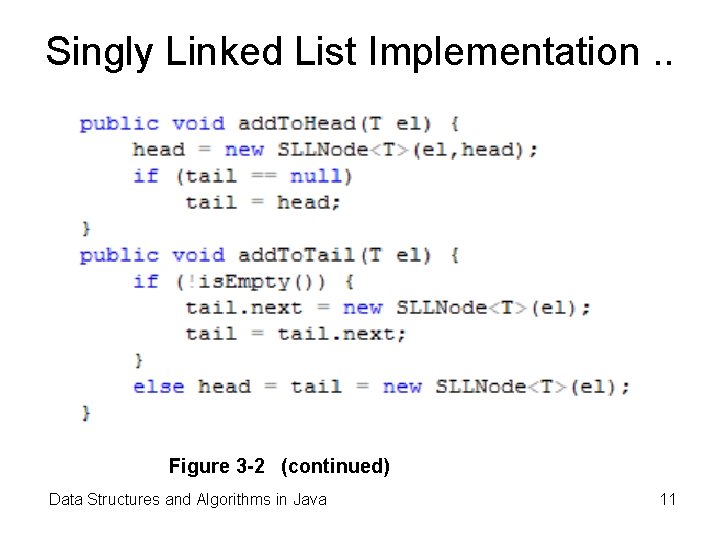 Singly Linked List Implementation. . Figure 3 -2 (continued) Data Structures and Algorithms in