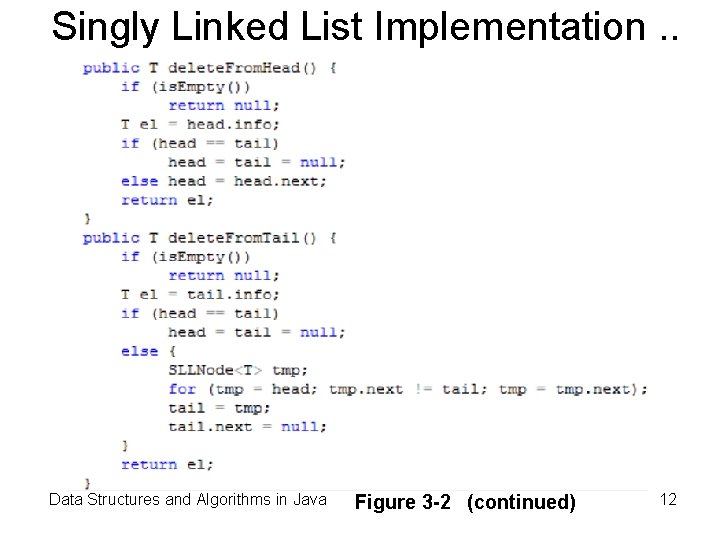 Singly Linked List Implementation. . Data Structures and Algorithms in Java Figure 3 -2