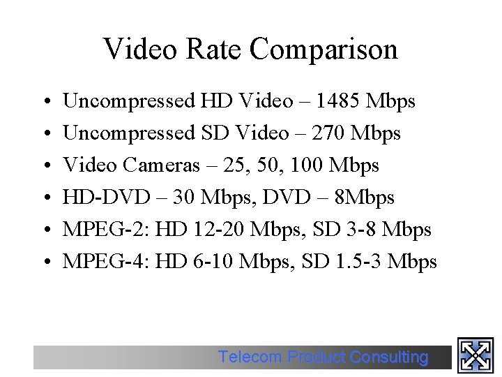 Video Rate Comparison • • • Uncompressed HD Video – 1485 Mbps Uncompressed SD
