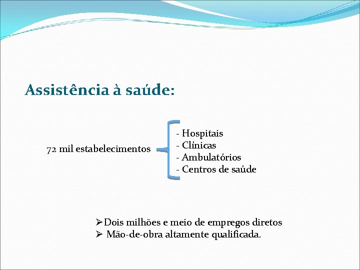 Assistência à saúde: 72 mil estabelecimentos - Hospitais - Clínicas - Ambulatórios - Centros