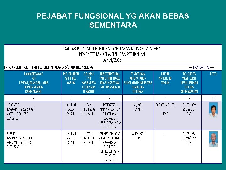 PEJABAT FUNGSIONAL YG AKAN BEBAS SEMENTARA 