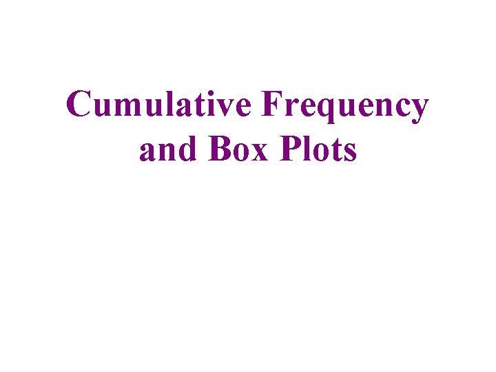 Cumulative Frequency and Box Plots 