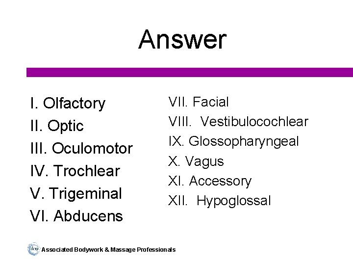 Answer I. Olfactory II. Optic III. Oculomotor IV. Trochlear V. Trigeminal VI. Abducens VII.