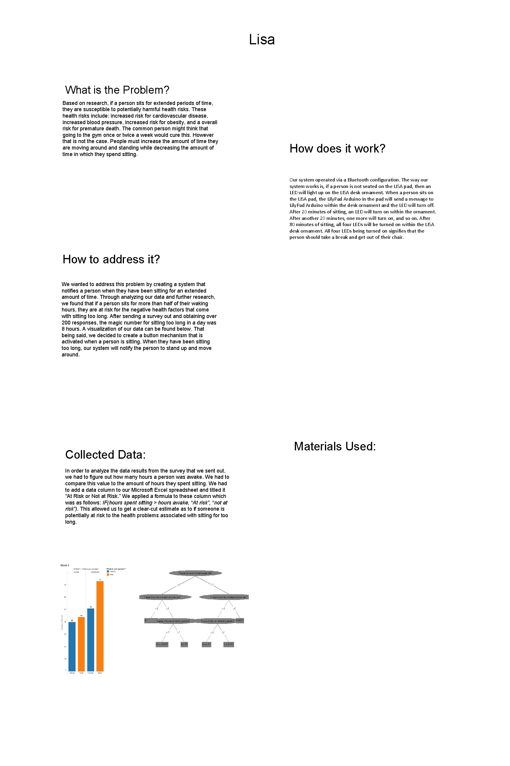 Lisa What is the Problem? Based on research, if a person sits for extended