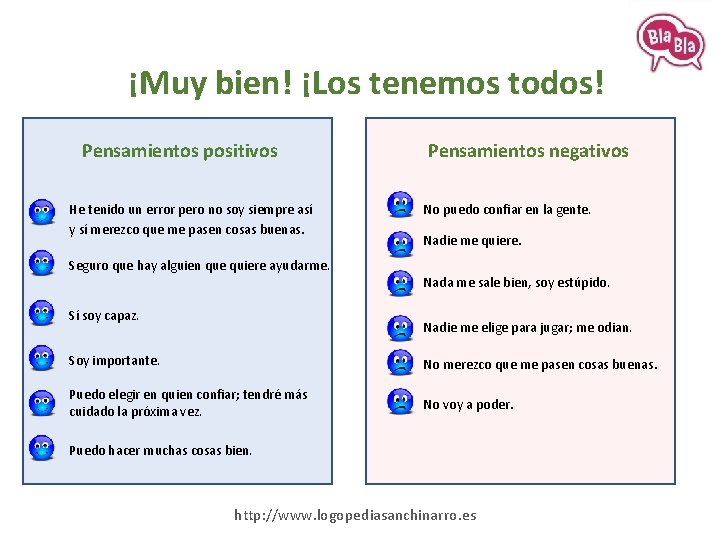 ¡Muy bien! ¡Los tenemos todos! Pensamientos positivos He tenido un error pero no soy