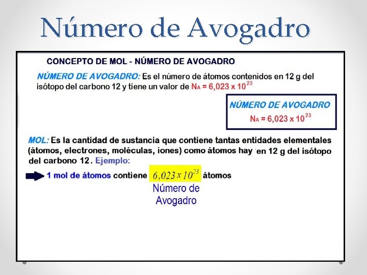 Número de Avogadro 