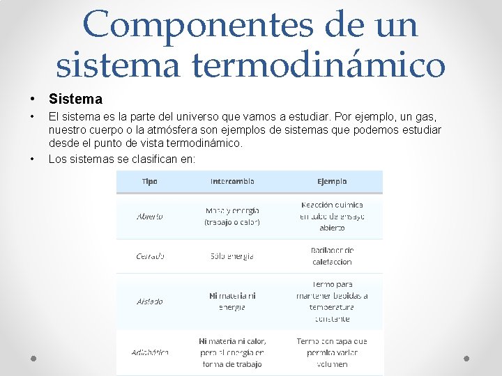 Componentes de un sistema termodinámico • Sistema • • El sistema es la parte