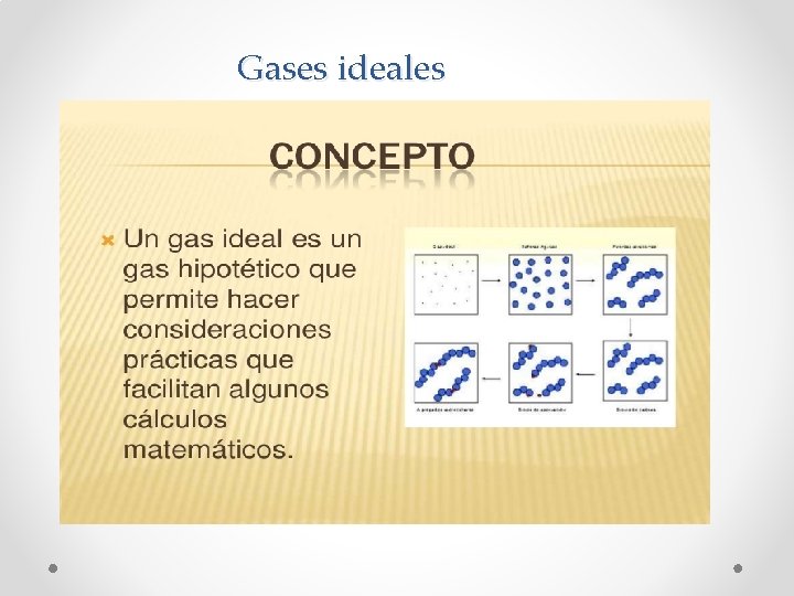 Gases ideales 