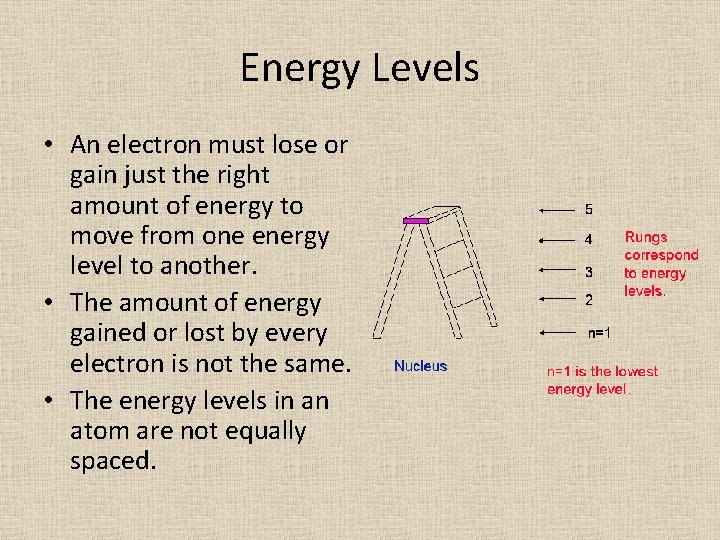Energy Levels • An electron must lose or gain just the right amount of
