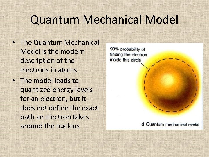 Quantum Mechanical Model • The Quantum Mechanical Model is the modern description of the