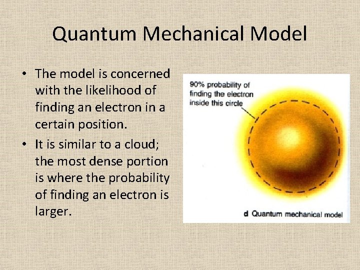 Quantum Mechanical Model • The model is concerned with the likelihood of finding an