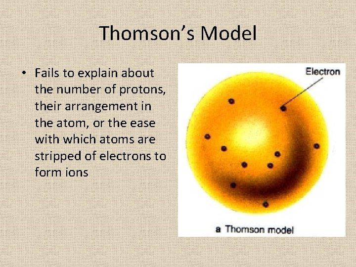 Thomson’s Model • Fails to explain about the number of protons, their arrangement in