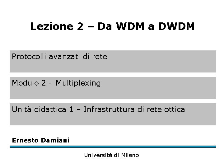 Lezione 2 – Da WDM a DWDM Protocolli avanzati di rete Modulo 2 -