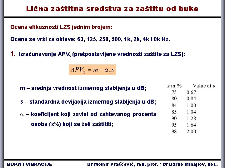 Lična zaštitna sredstva za zaštitu od buke Ocena efikasnosti LZS jednim brojem: Ocena se Lična zaštitna sredstva za zaštitu od buke Ocena efikasnosti LZS jednim brojem: Ocena se