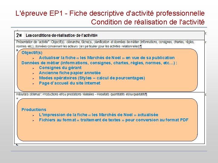 L'épreuve EP 1 - Fiche descriptive d'activité professionnelle Condition de réalisation de l'activité Objectif(s)