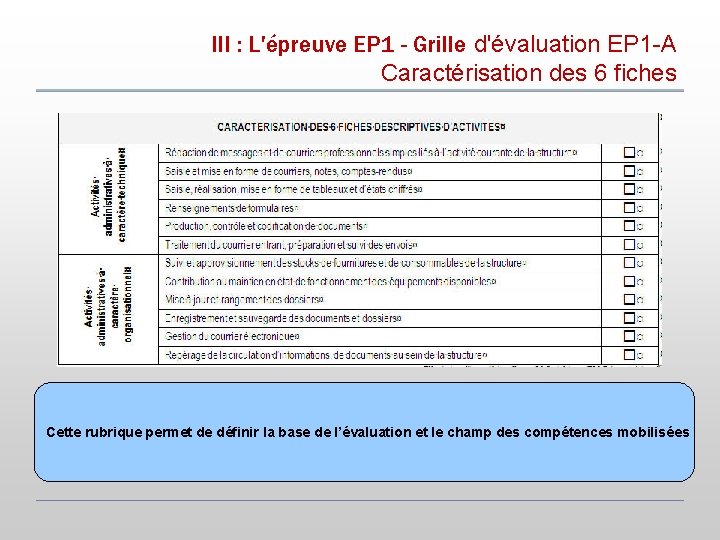 III : L'épreuve EP 1 - Grille d'évaluation EP 1 -A Caractérisation des 6